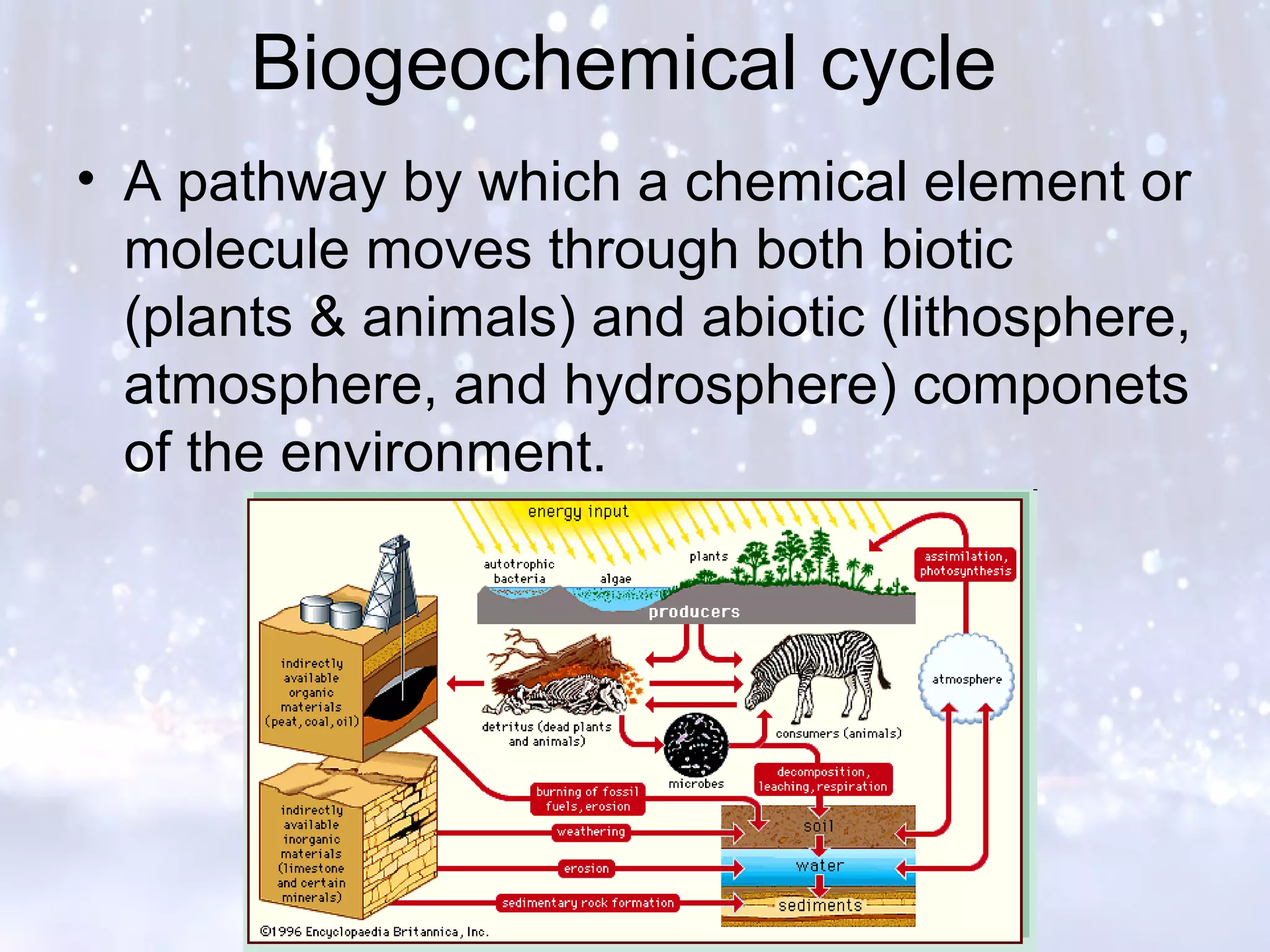 Biogeochemical cycle
• A pathway by which a chemical element or
molecule moves through both biotic
(plants & animals) and abiotic (lithosphere,
atmosphere, and hydrosphere) componets
of the environment.
 
