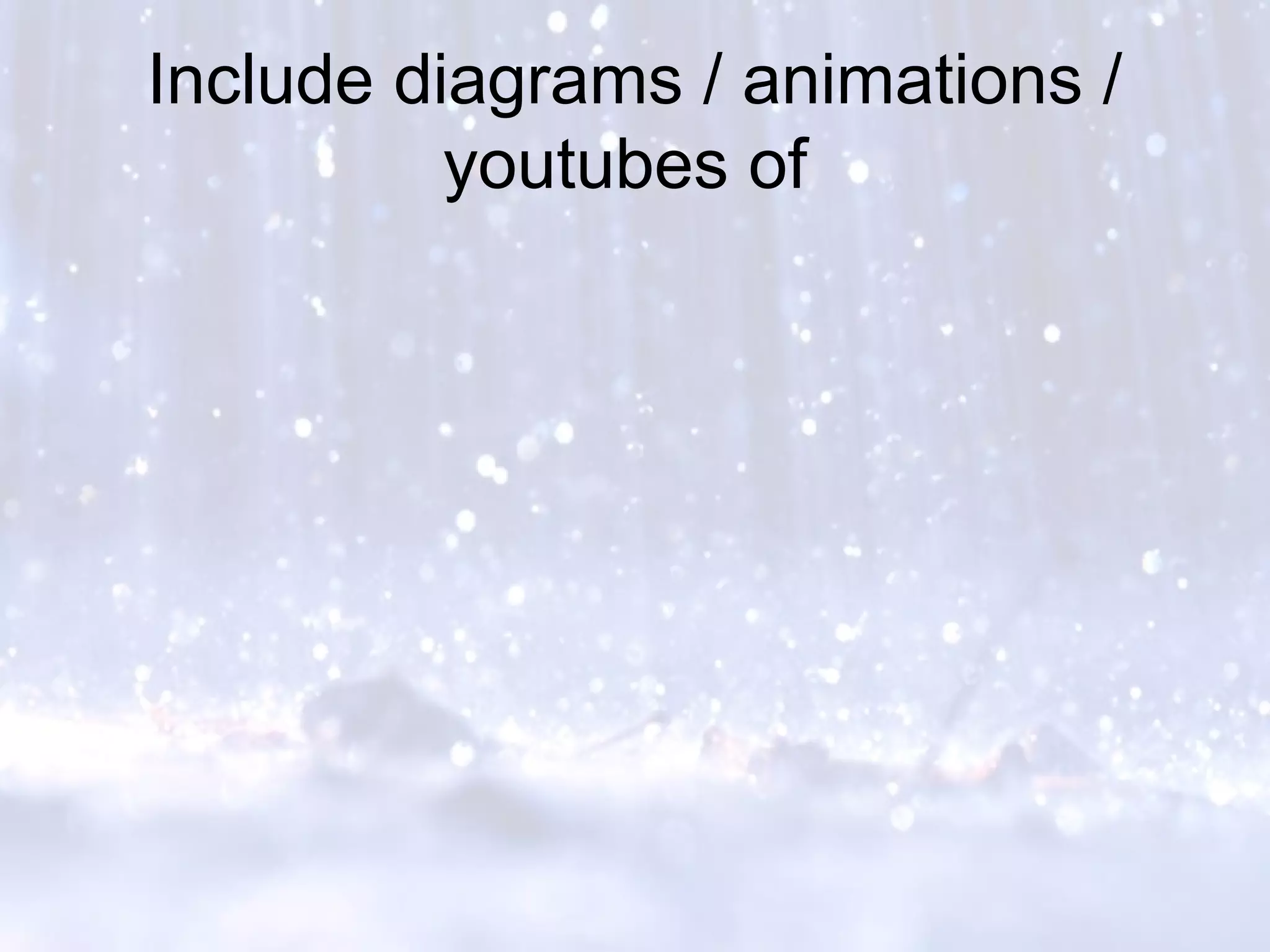 Include diagrams / animations /
youtubes of
 