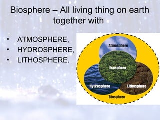 Biosphere – All living thing on earth
together with
• ATMOSPHERE,
• HYDROSPHERE,
• LITHOSPHERE.
 