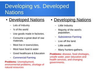 Developing vs. Developed
Nations
● Developed Nations
– Lots of Industry
– ¼ of the world
– Use goods made in factories.
– Consume a great deal of raw
materials.
– Most live in towns/cities.
– Most have food & water
– Good healthcare & Education
– Commercial Farming
Problems: Unemployment,
environmental problems, shortage of
natural resources
● Developing Nations
– Little Industry
– Majority of the word's
population.
– Subsistence Farming
– Live off the land.
– Little wealth
– Many hunters-gathers.
Problems: disease, food shortages,
unsafe water, poor education and
health services, and changing
governments.
 