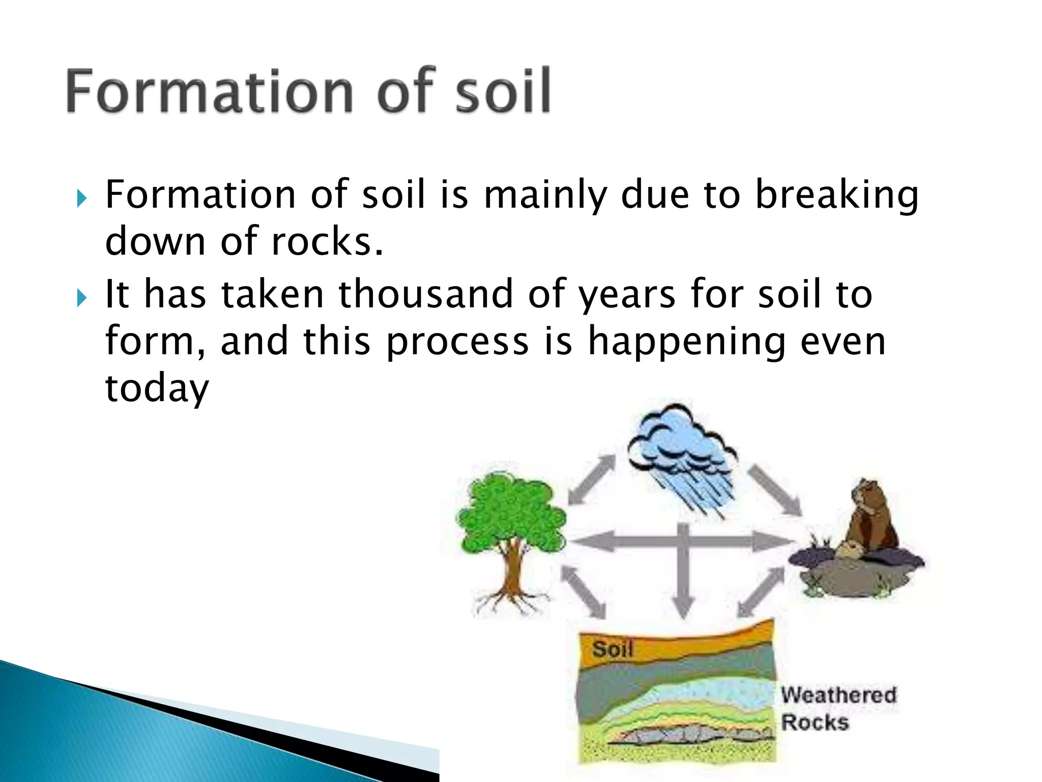  Formation of soil is mainly due to breaking
down of rocks.
 It has taken thousand of years for soil to
form, and this process is happening even
today
 