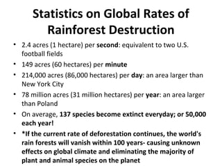 Statistics on Global Rates of
Rainforest Destruction
• 2.4 acres (1 hectare) per second: equivalent to two U.S.
football fields
• 149 acres (60 hectares) per minute
• 214,000 acres (86,000 hectares) per day: an area larger than
New York City
• 78 million acres (31 million hectares) per year: an area larger
than Poland
• On average, 137 species become extinct everyday; or 50,000
each year!
• *If the current rate of deforestation continues, the world's
rain forests will vanish within 100 years- causing unknown
effects on global climate and eliminating the majority of
plant and animal species on the planet
 