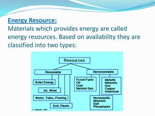 Energy Resource:
Materials which provides energy are called
energy resources. Based on availability they are
classified into two types:
 
