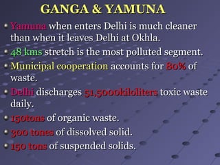 GANGA & YAMUNAGANGA & YAMUNA
YamunaYamuna when enters Delhi is much cleanerwhen enters Delhi is much cleaner
than when it leaves Delhi at Okhla.than when it leaves Delhi at Okhla.
48 kms48 kms stretch is the most polluted segment.stretch is the most polluted segment.
Municipal cooperationMunicipal cooperation accounts foraccounts for 80%80% ofof
waste.waste.
DelhiDelhi dischargesdischarges 51,5000kiloliters51,5000kiloliters toxic wastetoxic waste
daily.daily.
150tons150tons of organic waste.of organic waste.
300 tones300 tones of dissolved solid.of dissolved solid.
150 tons150 tons of suspended solids.of suspended solids.
 