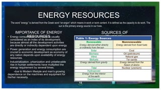 15
IMPORTANCE OF ENERGY
RESOURCES
SOURCES OF
ENERGY
• Energy consumption of a nation is usually
considered as an index of its development,
because almost all the development activities
are directly or indirectly dependent upon energy.
• Power generation and energy consumption are
crucial to economic development as economy of
any nation depends upon availability of energy
resources.
• Industrialization, urbanization and unbelievable
rise in human settlements have multiplied the
energy requirement by several times.
-due to Modern lifestyle and man’s growing
dependence on the machines and equipment for
his/her necessity.
ENERGY RESOURCES
The word ”energy” is derived from the Greek word “en-ergon” which means in-work or work content. It is defined as the capacity to do work. The
sun is the primary energy source in our lives.
 