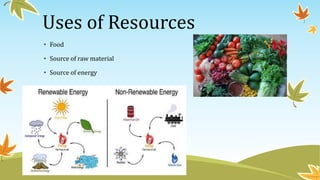 Uses of Resources
• Food
• Source of raw material
• Source of energy
 