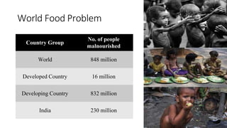 World Food Problem
Country Group
No. of people
malnourished
World 848 million
Developed Country 16 million
Developing Country 832 million
India 230 million
 