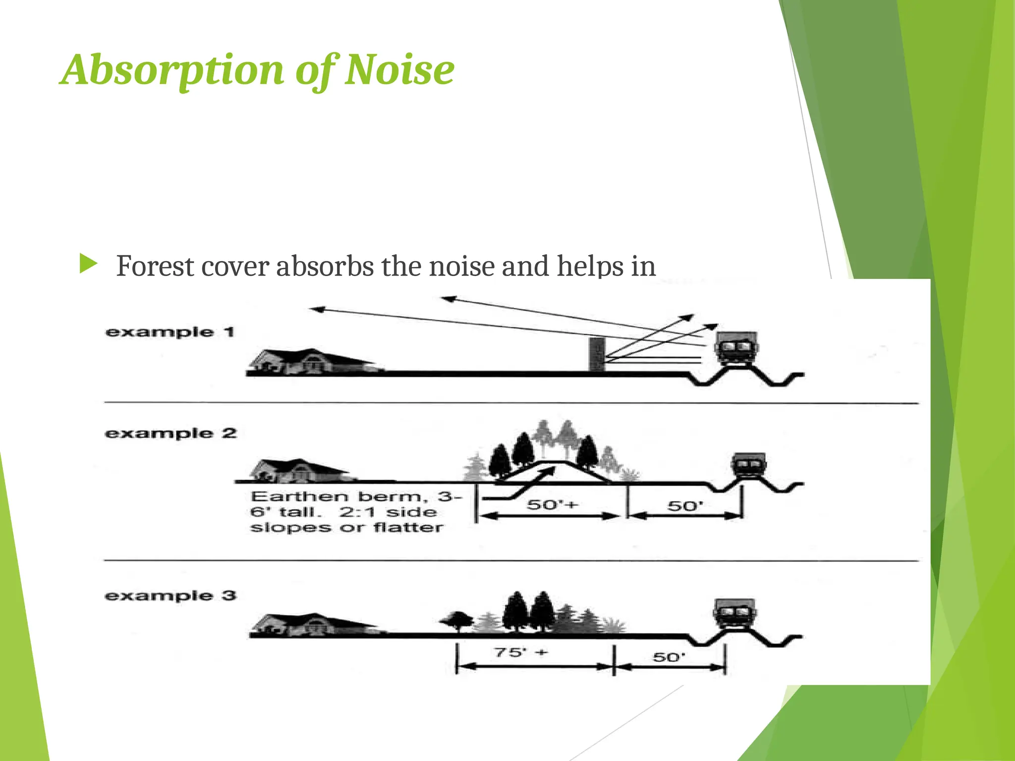 Absorption of Noise
 Forest cover absorbs the noise and helps in
preventing noise pollution
 