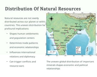 Comprehensive Overview of Natural Resources: Categories, Uses, and ...