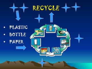 RECYCLE PLASTIC BOTTLE PAPER 