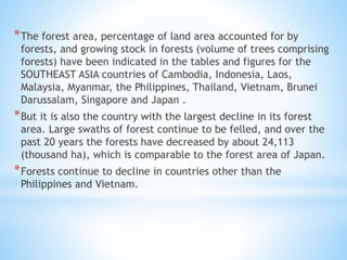 *The forest area, percentage of land area accounted for by
forests, and growing stock in forests (volume of trees comprising
forests) have been indicated in the tables and figures for the
SOUTHEAST ASIA countries of Cambodia, Indonesia, Laos,
Malaysia, Myanmar, the Philippines, Thailand, Vietnam, Brunei
Darussalam, Singapore and Japan .
*But it is also the country with the largest decline in its forest
area. Large swaths of forest continue to be felled, and over the
past 20 years the forests have decreased by about 24,113
(thousand ha), which is comparable to the forest area of Japan.
*Forests continue to decline in countries other than the
Philippines and Vietnam.
 