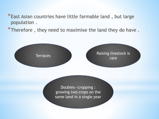 *East Asian countries have little farmable land , but large
population .
*Therefore , they need to maximixe the land they do have .
Terraces
Raising livestock is
rare
Doubles—cropping :
growing two crops on the
same land in a single year
 