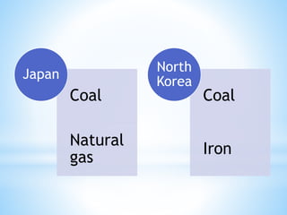 Coal
Natural
gas
Japan
Coal
Iron
North
Korea
 