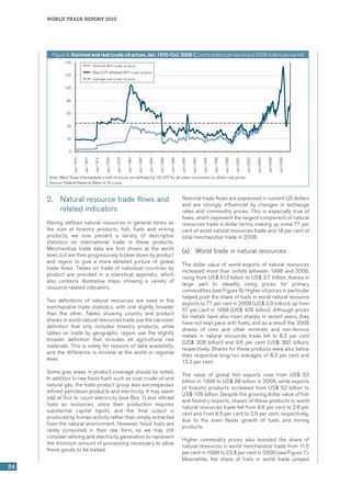 world trade report 2010
54
2.	 Natural resource trade flows and
related indicators
Having defined natural resources in general terms as
the sum of forestry products, fish, fuels and mining
products, we now present a variety of descriptive
statistics on international trade in these products.
Merchandise trade data are first shown at the world
level, but are then progressively broken down by product
and region to give a more detailed picture of global
trade flows. Tables on trade of individual countries by
product are provided in a statistical appendix, which
also contains illustrative maps showing a variety of
resource-related indicators.
Two definitions of natural resources are used in the
merchandise trade statistics, with one slightly broader
than the other. Tables showing country and product
shares in world natural resources trade use the narrower
definition that only includes forestry products, while
tables on trade by geographic region use the slightly
broader definition that includes all agricultural raw
materials. This is solely for reasons of data availability,
and the difference is minimal at the world or regional
level.
Some grey areas in product coverage should be noted.
In addition to raw fossil fuels such as coal, crude oil and
natural gas, the fuels product group also encompasses
refined petroleum products and electricity. It may seem
odd at first to count electricity (see Box 1) and refined
fuels as resources, since their production requires
substantial capital inputs, and the final output is
produced by human activity rather than simply extracted
from the natural environment. However, fossil fuels are
rarely consumed in their raw form, so we may still
consider refining and electricity generation to represent
the minimum amount of processing necessary to allow
these goods to be traded.
Nominal trade flows are expressed in current US dollars
and are strongly influenced by changes in exchange
rates and commodity prices. This is especially true of
fuels, which represent the largest component of natural
resources trade in dollar terms, making up some 77 per
cent of world natural resources trade and 18 per cent of
total merchandise trade in 2008.
(a)	 World trade in natural resources
The dollar value of world exports of natural resources
increased more than sixfold between 1998 and 2008,
rising from US$ 613 billion to US$ 3.7 trillion, thanks in
large part to steadily rising prices for primary
commodities (see Figure 6). Higher oil prices in particular
helped push the share of fuels in world natural resource
exports to 77 per cent in 2008 (US$ 2.9 trillion), up from
57 per cent in 1998 (US$ 429 billion). Although prices
for metals have also risen sharply in recent years, they
have not kept pace with fuels, and as a result the 2008
shares of ores and other minerals and non-ferrous
metals in natural resources trade fell to 8.2 per cent
(US$  308 billion) and 9.6 per cent (US$  360 billion),
respectively. Shares for these products were also below
their respective long-run averages of 8.3 per cent and
13.3 per cent.
The value of global fish exports rose from US$  53
billion in 1998 to US$ 98 billion in 2008, while exports
of forestry products increased from US$ 52 billion to
US$ 106 billion. Despite the growing dollar value of fish
and forestry exports, shares of these products in world
natural resources trade fell from 8.6 per cent to 2.6 per
cent and from 8.5 per cent to 2.9 per cent, respectively,
due to the even faster growth of fuels and mining
products.
Higher commodity prices also boosted the share of
natural resources in world merchandise trade from 11.5
per cent in 1998 to 23.8 per cent in 2008 (see Figure 7).
Meanwhile, the share of fuels in world trade jumped
Figure 5: Nominal and real crude oil prices, Jan. 1970-Oct. 2009 (Current dollars per barrel and 2008 dollars per barrel)
0
20
40
60
80
100
120
140
Jan-1970
Jan-1972
Jan-1974
Jan-1976
Jan-1978
Jan-1980
Jan-1982
Jan-1984
Jan-1986
Jan-1988
Jan-1990
Jan-1992
Jan-1994
Jan-1996
Jan-1998
Jan-2000
Jan-2002
Jan-2004
Jan-2006
Jan-2008
Nominal WTI crude oil price
Real (CPI deflated) WTI crude oil price
Average real crude oil price
Note: West Texas Intermediate crude oil prices are deflated by US CPI for all urban consumers to obtain real prices.
Source: Federal Reserve Bank of St. Louis.
 