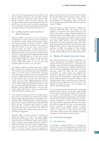 II – Trade in natural resources
59
B.NATURALRESOURCES
share of fuels in natural resource exports (58 per cent)
due to significant exports of ores and other minerals
(20  per  cent) and non-ferrous metals (12  per  cent).
Shares of fuels in natural resources trade for Asia,
Europe and North America were all between 61 per cent
and 64 per cent. North America had the largest share
of raw materials in its exports, at 10.8 per cent, followed
by Europe at 9.9 per cent and Asia at 8.7 per cent.
(c)	 Leading exporters and importers of
natural resources
Appendix Tables 2 and 3 show the top 15 exporters
and importers of natural resources, both including and
excluding the member states of the European Union.
The largest exporter of natural resources in 2008
(including EU members) was Russia, with exports of
US$  341.2 billion or 9.1 per cent of world natural
resources trade. The share of natural resources in
Russia’s merchandise exports rose to 72.9 per cent in
2008 as the value of resource exports jumped 34 per
cent year-on-year. Russia was followed by Saudi Arabia
(exports of US$  282 billion, or 7.6 per cent of world
trade), Canada (US$ 177.7 billion or 4.8 per cent), the
United States (US$  142.5 billion or 3.8 per cent),
Norway (US$  130.6 billion or 3.5 per cent) and
Australia (US$ 114.3 billion or 3.1 per cent).
The leading importer of natural resources in 2008
(also including EU members) was the United States.
The country’s resource imports were worth US$ 583.4
billion, or 15.2 per cent of world natural resources
trade. US imports of natural resources increased 27.9
per cent in 2008 while the share of natural resources
in total imports rose to 27 per cent, mostly due to
higher oil prices. Other leading importing countries
include Japan (imports of US$ 350.2 billion or 9.1 per
cent of world trade), China (US$ 330.3 billion or 8.6
per cent), Germany (US$ 231.5 billion or 6.0 per cent),
Republic of Korea (US$  182 billion or 4.7 per cent),
France (US$  148.5 billion or 3.9 per cent) and India
(US$ 135.4 billion or 3.5 per cent).
If we consider the European Union as a single trader, it
ranks fourth in world exports of natural resources after
Russia, Saudi Arabia and Canada. The European Union
exported US$ 176.6 billion worth of natural resources
to the rest of the world in 2008 and imported US$ 766.6
billion, making it the largest single market for natural
resources, with a share in world imports (excluding
trade within the EU) of nearly 23 per cent. Tables on
leading exporters and importers by product are also
provided in the Appendix.
Appendix Table 12 shows imports of resources by
region and supplier for some of the world’s largest
economies (the European Union, the United States,
Japan and China.) It should be noted that the figures
for the European Union include trade within the EU: in  
2008, nearly 37 per cent of EU imports originated from
within the trading bloc. EU imports overall totalled
US$ 1.1 trillion for the year. The top five suppliers of
resources to the EU were Russia (16 per cent), Norway
(8 per cent), Libya (4 per cent) and the United States	
(2 per cent). Most of the European Union’s imports	
of natural resources come from Europe, the
Commonwealth of Independent States and Africa,
which together made up almost 80 per cent of resource
imports in 2008.
Total US imports of natural resources in 2008 were
valued at US$  583 billion. The country’s top five
suppliers of resources were Canada (24  per  cent),
Saudi Arabia (10 per cent), the Bolivarian Republic of
Venezuela (9  per  cent), Mexico (8  per  cent) and the
European Union (7 per cent). Japan’s imports for the
year came to US$ 350 billion, and its leading suppliers
were Saudi Arabia (14  per  cent), the United Arab
Emirates (13  per  cent) Australia (12  per  cent), Qatar
(8 per cent) and Indonesia (7 per cent). China imported
US$ 331 billion worth of natural resources from other
countries in 2008. Top suppliers include Australia
(10  per  cent), Saudi Arabia (8  per  cent), Angola
(7 per cent), Russia (6 per cent) and Brazil (6 per cent).
3.	 Modes of natural resources trade
Many natural resources are fairly homogeneous and
may be classified as “commodities”. Unlike the many
varieties of manufactured products – automobiles, for
example – they are suited to centralized trading and the
formation of a unified price. In addition, characteristics,
such as the uneven geographical distribution of natural
resources around the world, and the consequent
accumulation of market power, has triggered the
evolution of alternative modes of trade that reduce
market risks, such as disruptions in the supply of critical
natural resource inputs. It is important to keep in mind
these particular modes of natural resources trade when
considering the consequences that some of the key
features of natural resources, such as volatility, may
have for trade and trade policy.
This sub-section first describes the role of centralized
spot and futures markets in commodities trade, notably
in the context of organized exchanges. It also provides
an account of the evolution of these exchanges,
describes their geographical distribution, and highlights
their principal functions. These include price discovery,
liquidity, management of risk, financial intermediation
and clearing house guarantees. Second, we analyze
alternative arrangements for trade in commodities that
may be important for strategic reasons or quality
control. These include bilateral long-term contracts,
which are relevant for certain energy and metal
commodities. We also explore the prevalence of vertical
integration in some natural resource sectors.
(a)	 Commodity exchanges
(i)	 Key definitions
A commodity is typically defined as a homogeneous
product which can be exchanged among consumers and
producers. The term “commodities” is often used in the
relevant literature to refer to agricultural goods, but it also
 