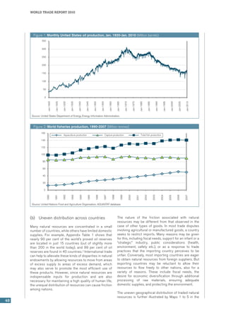 world trade report 2010
48
(b)	 Uneven distribution across countries
Many natural resources are concentrated in a small
number of countries, while others have limited domestic
supplies. For example, Appendix Table 1 shows that
nearly 90 per cent of the world’s proved oil reserves
are located in just 15 countries (out of slightly more
than 200 in the world today), and 99 per cent of oil
reserves are found in 40 countries.3
International trade
can help to alleviate these kinds of disparities in natural
endowments by allowing resources to move from areas
of excess supply to areas of excess demand, which
may also serve to promote the most efficient use of
these products. However, since natural resources are
indispensable inputs for production and are also
necessary for maintaining a high quality of human life,
the unequal distribution of resources can cause friction
among nations.
The nature of the friction associated with natural
resources may be different from that observed in the
case of other types of goods. In most trade disputes
involving agricultural or manufactured goods, a country
seeks to restrict imports. Many reasons may be given
for this, including fiscal needs, support for an infant or a
“strategic” industry, public considerations (health,
environment, safety etc.), or as a response to trade
practices that the importing country perceives to be
unfair. Conversely, most importing countries are eager
to obtain natural resources from foreign suppliers. But
exporting countries may be reluctant to allow their
resources to flow freely to other nations, also for a
variety of reasons. These include fiscal needs, the
desire for economic diversification through additional
processing of raw materials, ensuring adequate
domestic supplies, and protecting the environment.
The uneven geographical distribution of traded natural
resources is further illustrated by Maps 1 to 5 in the
Figure 1: Monthly United States oil production, Jan. 1920-Jan. 2010 (Million barrels)
0
50
100
150
200
250
300
350
Jan-1920
Jan-1925
Jan-1930
Jan-1935
Jan-1940
Jan-1945
Jan-1950
Jan-1955
Jan-1960
Jan-1965
Jan-1970
Jan-1975
Jan-1980
Jan-1985
Jan-1990
Jan-1995
Jan-2000
Jan-2005
Jan-2010
Source: United States Department of Energy, Energy Information Adminstration.
Figure 2: World fisheries production, 1990-2007 (Million tonnes)
0
20
40
60
80
100
120
140
160
1990
1991
1992
1993
1994
1995
1996
1997
1998
1999
2000
2001
2002
2003
2004
2005
2006
2007
Aquaculture production Capture production Total fish production
Source: United Nations Food and Agriculture Organization, AQUASTAT database.
 