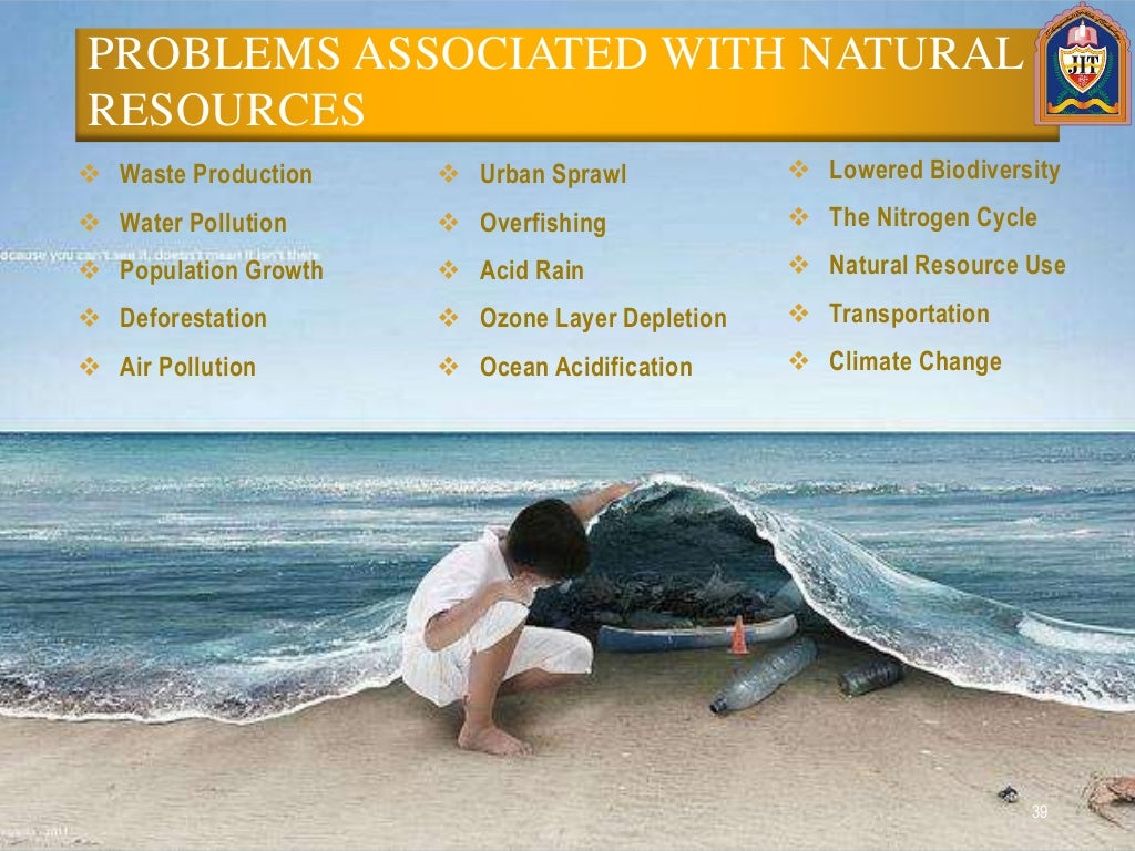 Natural resources types and its uses.