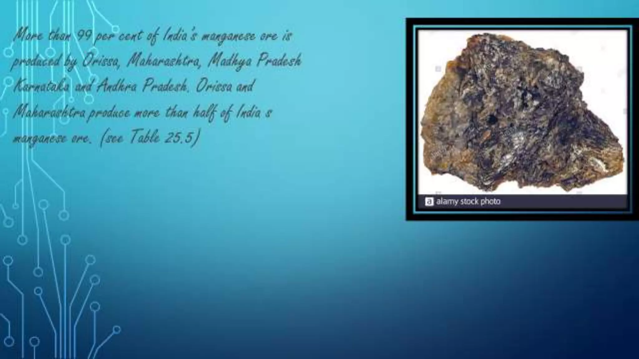 Natural resources of india | PPTX | Commodities | Economy