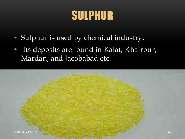 Natural Resources Of Pakistan By Sohail Ahmed Solangi