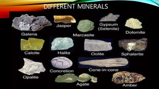 Natural resources of pakistan | PPTX