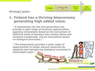 Areas for      Steps
                                        Strategic goals
                               Vision         (4)
                                                           change       towards
                                                             (6)      change (18)
Strategic goals :

1. Finland has a thriving bioeconomy
   generating high added value.
  ” A bioeconomy for the new generation can
  provide a wide range of business opportunities,
  applying innovations based on the conversion of
  different kinds of biomass into various fibres and
  chemical compounds, and on innovations based
  on biological processes..”

  ” The bioeconomy provides a wide range of
  opportunities to utilise natural resources by
  applying and reproducing biological processes in
  sustainable ways.”




                                                                                    11
 