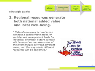 Areas for      Steps
                                          Strategic goals
                               Vision           (4)
                                                             change       towards
                                                               (6)      change (18)
Strategic goals:

3. Regional resources generate
   both national added value
   and local well-being.

  ” Natural resources in rural areas
  are both a considerable asset for
  society, and an important basis for
  industrial activities. Future success
  will be based on our awareness of
  the interlinkages between different
  areas, and the ways their different
  resources can be combined.”




                                                                                      13
 