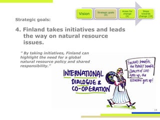 Areas for      Steps
                                         Strategic goals
                                Vision         (4)
                                                            change       towards
                                                              (6)      change (18)
Strategic goals:

4. Finland takes initiatives and leads
   the way on natural resource
   issues.
  ” By taking initiatives, Finland can
  highlight the need for a global
  natural resource policy and shared
  responsibility.”




                                                                                     14
 
