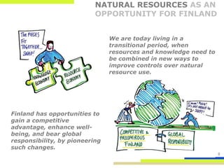 NATURAL RESOURCES AS AN
                           OPPORTUNITY FOR FINLAND


                                We are today living in a
                                transitional period, when
                                resources and knowledge need to
                                be combined in new ways to
                                improve controls over natural
                                resource use.




Finland has opportunities to
gain a competitive
advantage, enhance well-
being, and bear global
responsibility, by pioneering
such changes.
                                                                  8
 