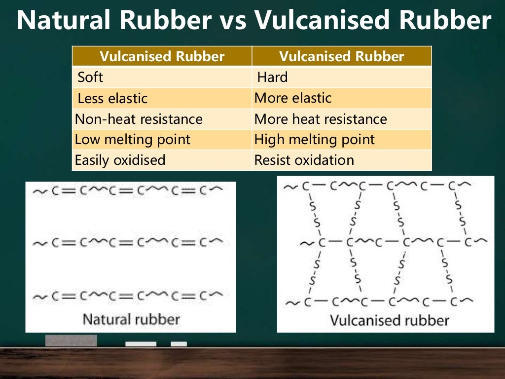Natural rubber