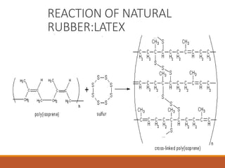 REACTION OF NATURAL
RUBBER:LATEX
 