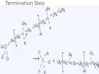 Termination Step
 
