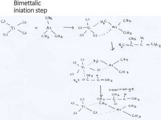 Bimettalic
iniation step
 