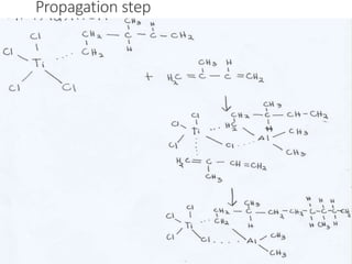 Propagation step
 