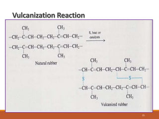 Vulcanization Reaction
25
 