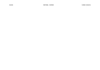 OLIVIA NATURAL SCIENCE CURSO 2014/15