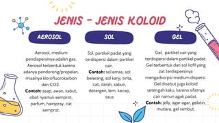 Natural Science - Kimia Koloid (Chemistry).pdf