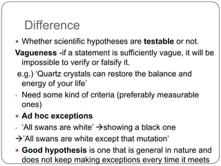 CreationismExample of Pseudo-Science –Flat EarthSupporters: the International Flat Earth Research Society Beliefs: the earth is flat and plane and that it does not spin and whirl at 1000 miles/hour. Belief that earth is sphere is prejudice-nothing to support it, and that pictures prove nothing. The explanation they give is: Earth is circle. North Pole in center and South Pole is spread around edge. When go around the world you travel around the circle. Objects seem to disappear when they go away because of the laws of perspective. The further the object is the smaller it gets.