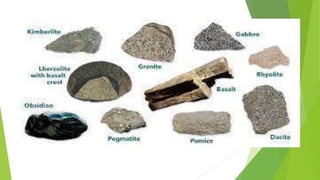 Lithosphere Types Rocks natural science lithosphere.pptx
