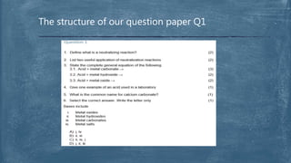 The structure of our question paper Q1
 