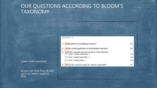 Lower order questions
As you can note they all add
up to 12 marks, equal to
40%
OUR QUESTIONS ACCORDING TO BLOOM’S
TAXONOMY
 