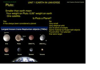 IES MARIA BELLIDO BAILÉN
                                  UNIT 1 EARTH IN UNIVERSE           José Cayetano Bautista Expósito


     Pluto:
     Smaller than earth moon
     Your weight on Pluto: 0,06* weight on earth
      One satellite.
                              Is Pluto a Planet?
Yes                                              No
It has always been considered a planet           Very small
                                                 Very elliptical orbit
                                                 Out of plane of ecliptic
                                                 Same material as Kuiper belt objects
                                                 Found other “non-planets”
                                                 that were larger




José Cayetano Bautista Expósito
 