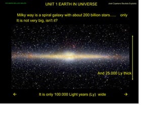 IES MARIA BELLIDO BAILÉN
                              UNIT 1 EARTH IN UNIVERSE                José Cayetano Bautista Expósito




            Milky way is a spiral galaxy with about 200 billion stars…..           only
            It is not very big, isn't it?




                                                              And 25.000 Ly thick




                           It is only 100.000 Light years (Ly) wide
 