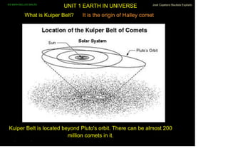 IES MARIA BELLIDO BAILÉN
                                  UNIT 1 EARTH IN UNIVERSE              José Cayetano Bautista Expósito



                  What is Kuiper Belt?   It is the origin of Halley comet




 Kuiper Belt is located beyond Pluto's orbit. There can be almost 200
                          million comets in it.
José Cayetano Bautista Expósito
 