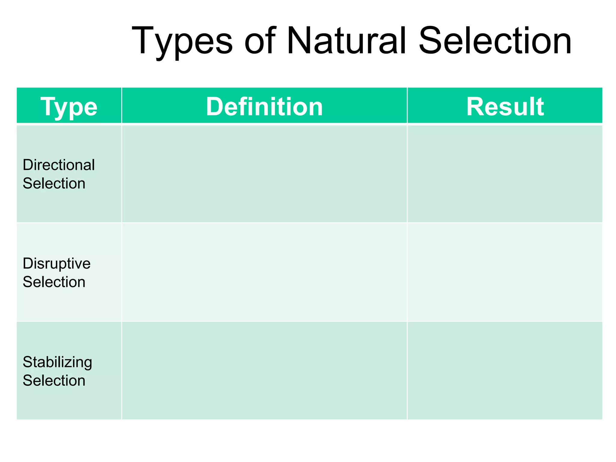 Natural selection | PPTX