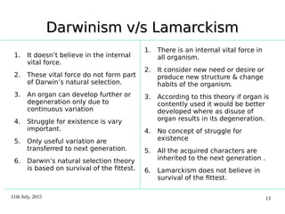Darwinism v/s LamarckismDarwinism v/s Lamarckism
1. It doesn’t believe in the internal
vital force.
2. These vital force d...