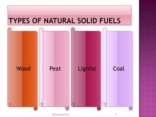 Natural solid fuels | PPTX