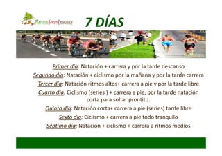 Primer díaPrimer día:: Natación + carrera y por la tarde descanso
Segundo díaSegundo día:: Natación + ciclismo por la mañana y por la tarde carreraSegundo díaSegundo día:: Natación + ciclismo por la mañana y por la tarde carrera
Tercer díaTercer día:: Natación ritmos altos+ carrera a pie y por la tarde libre
Cuarto díaCuarto día:: Ciclismo (series ) + carrera a pie, por la tarde natación
corta para soltar prontito.
Quinto díaQuinto día:: Natación corta+ carrera a pie (series) tarde libre
Sexto díaSexto día:: Ciclismo + carrera a pie todo tranquilo
Séptimo díaSéptimo día:: Natación + ciclismo + carrera a ritmos medios
 