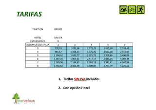 TRIATLON GRUPO
HOTEL SIN IVA
EXCURSIONES 0
ALUMNOSESTANCIA 2 3 4 5 7
3 778,93 1.082,68 1.379,29 1.675,90 2.333,41
4 981,67 1.358,23 1.725,25 2.092,28 2.912,05
5 1.184,42 1.633,77 2.071,21 2.508,66 3.490,69
1. Tarifas SIN IVASIN IVA incluido.
2. Con opción Hotel
5 1.184,42 1.633,77 2.071,21 2.508,66 3.490,69
6 1.387,16 1.909,31 2.417,17 2.925,04 4.069,34
7 1.589,90 2.184,85 2.763,13 3.341,41 4.647,98
8 1.792,64 2.460,39 3.109,09 3.757,79 5.226,62
 