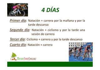 PrimerPrimer díadía:: Natación + carrera por la mañana y por la
tarde descanso
SegundoSegundo díadía:: Natación + ciclismo y por la tarde una
sesión de carrerasesión de carrera
TercerTercer díadía:: Ciclismo + carrera y por la tarde descanso
CuartoCuarto díadía:: Natación + carrera
 