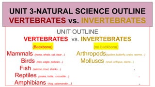 UNIT 3-NATURAL SCIENCE OUTLINE
VERTEBRATES vs. INVERTEBRATES
UNIT OUTLINE
VERTEBRATES vs. INVERTEBRATES
(Backbone) (no backbone)
Mammals (horse, whale, cat, bear…) Arthropods(spiders,butterfly, crabs, worms…)
Birds (hen, eagle, pellican…) Molluscs (snail, octopus, clams…)
Fish (salmon, trout, sharks…) .
Reptiles (snake, turtle, crocodile…) .
Amphibians (frog, salamander,...) .
 